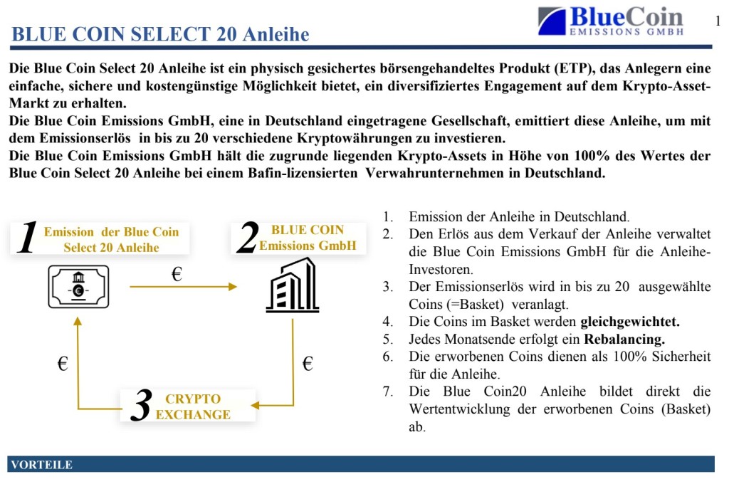 BlueRock, der €100-Millionen Blue Coin Krypto Bond und die Wiederauferstehung des Euroinvest Netzwerkes.