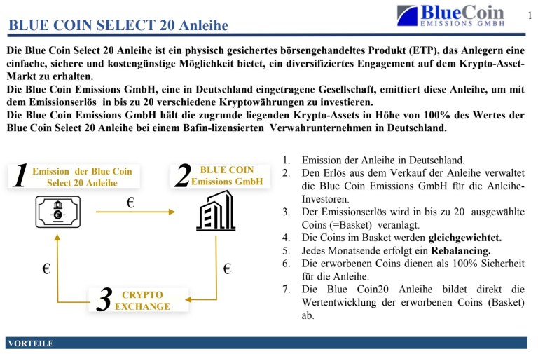 BlueRock, der €100-Millionen Blue Coin Krypto Bond und die ...