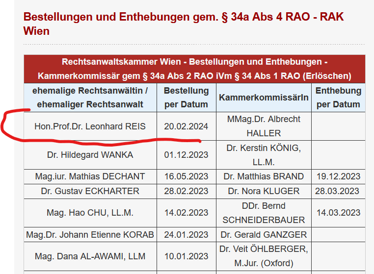 Albrecht Haller ist der Kammerkommissär für Leonhard Reis